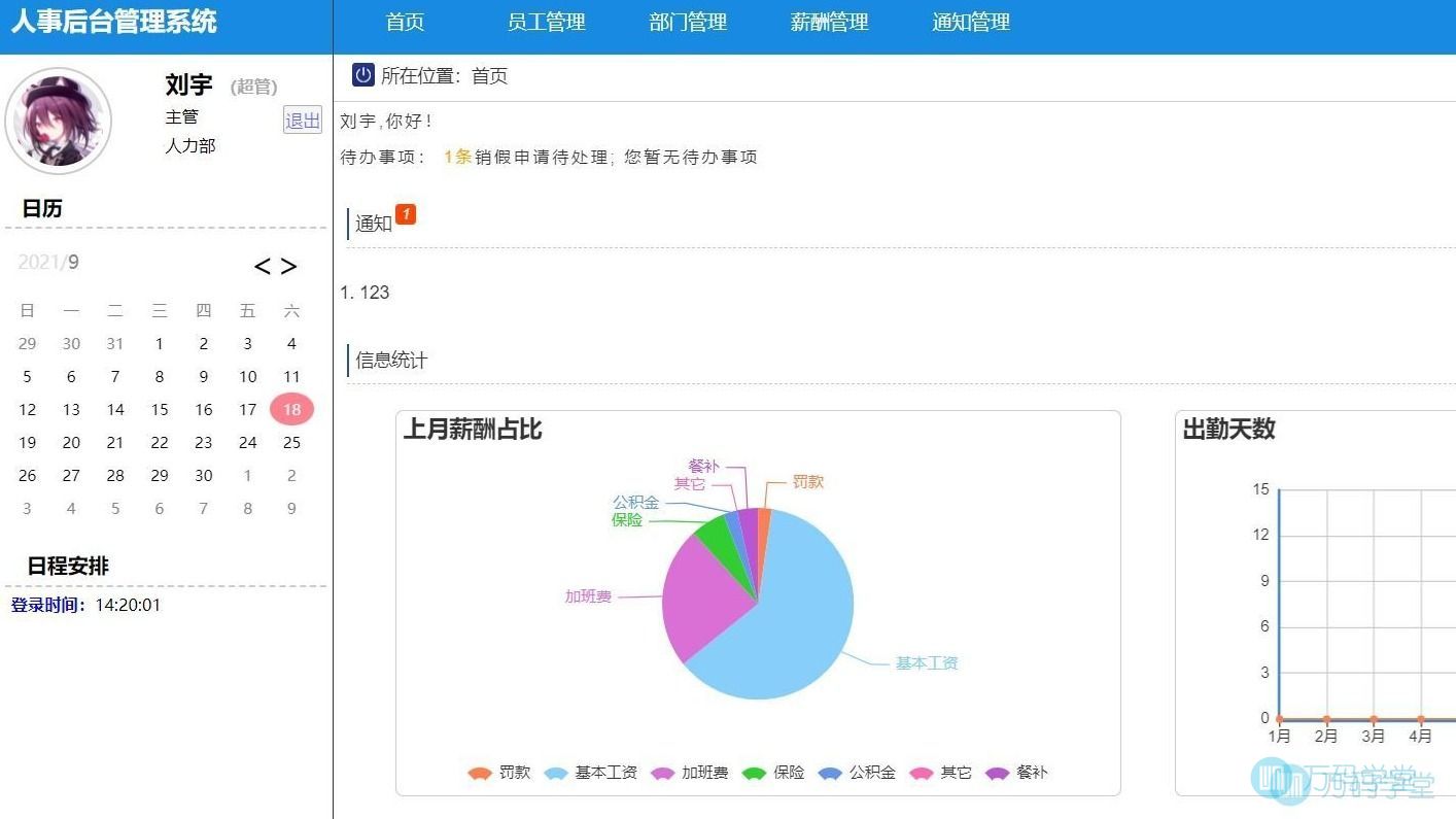 人事管理系统