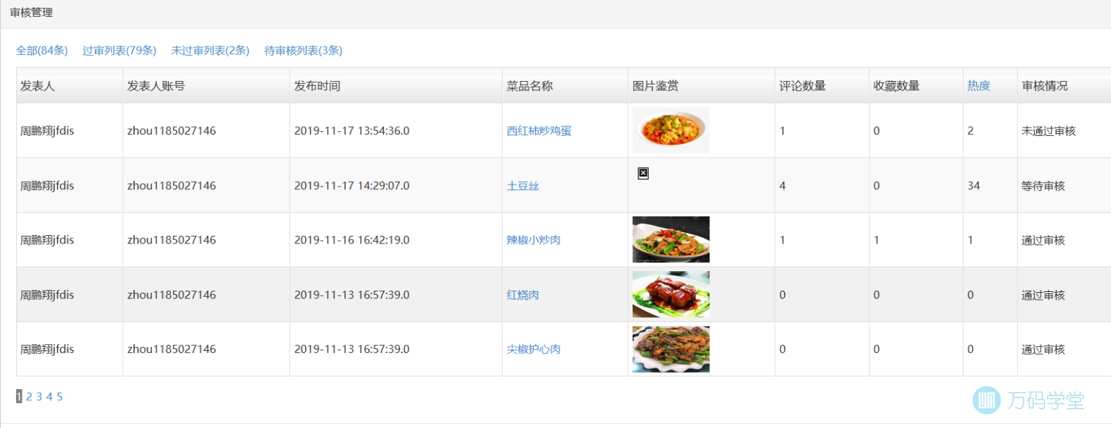 后台食谱审核管理页面.png
