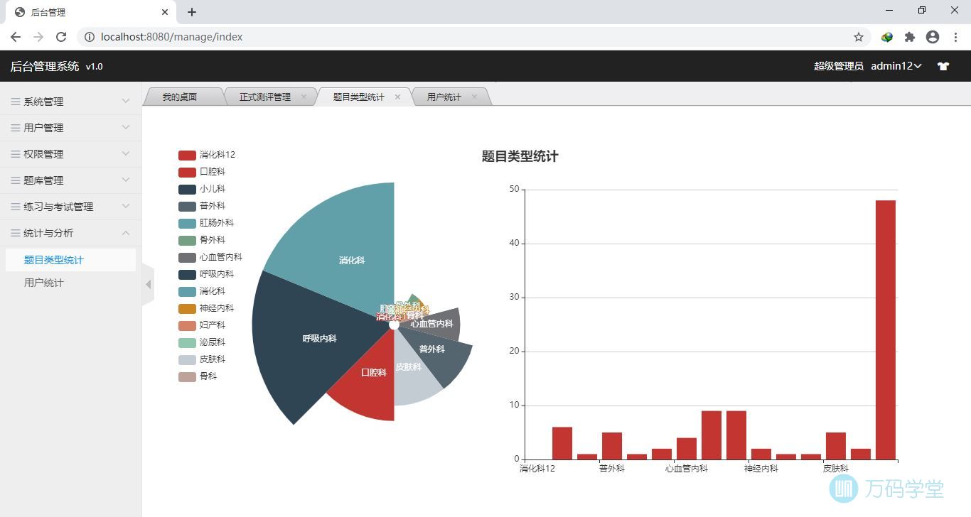 后台-题目类型统计.jpg