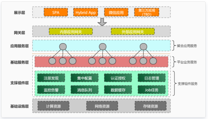 微信图片_20211210115331.png