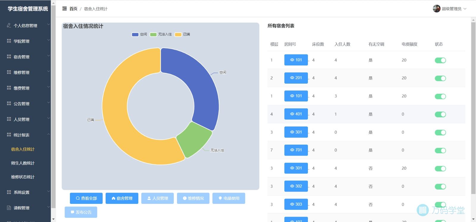 管理员查看宿舍入住统计情况.jpg