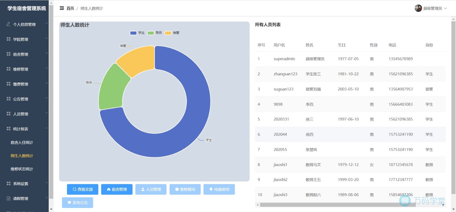 管理员查看师生人数统计情况.jpg